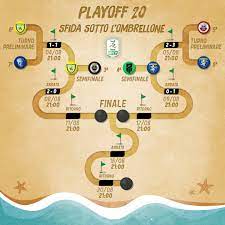 Manca una sola giornata al termine della stagione regolare, lunedì 10 maggio alle ore 14:00 le squadre coinvolte si. Dazn Serie B Semifinale Ritorno Play Off Diretta Esclusiva Palinsesto E Telecronisti Digital News
