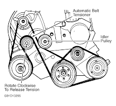 Repair manuals for chrysler, as well as manuals for the operation and maintenance of chrysler vehicles equipped. Engine Diagram 1999 Dodge Plymouth Wiring Diagram Perform Wet Weak Wet Weak Bovaribernesiclub It