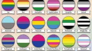 The rainbow flag emoji can also be used to symbolize and show support for these causes. Petition Apple Apple To Have A Pride Flag Emoji Change Org