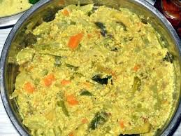 Kerala Aviyal Recipe Youtube