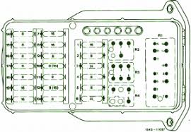 Fuse Box Mercedes Benz 1988 E190 Diagram Fuse Box Mercedes Mercedes Benz