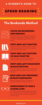 How To Read Faster A Student S Guide To Speed Reading How To Read Faster Speed Reading Study Tips College