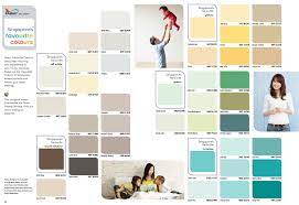 Dulux Let S Colour Part 1 6 Steps