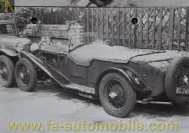 Because lambda doesn't always synthesize to function. Lancia Lambda Zu Verkaufen Fa Automobile Com