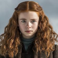 View famous persons named Lena