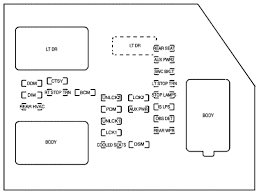 Cadillac Escalade 2007 Fuse Box Diagram Auto Genius