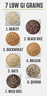 Pin By Alicia Nicholson On Web And Graphic Design Inspiration Whole Grain Foods Low Glycemic Foods Healthy Grains