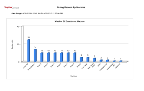 When you perform data analysis on grouped worksheets, results will appear on the first worksheet and empty formatted tables will appear on the remaining worksheets. Machine Downtime Oee Reports Production Monitoring Software