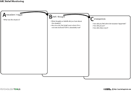 11 Abc Belief Monitoring Abc Worksheets Therapy Worksheets