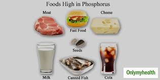 Phosphorus is available in each cell of our body and realizing that you can start to. What Is Low Phosphorus Diet And Why It Is Necessary For Kidney Disease Patients