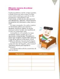 Trik pulsa gratis 3 20 5. Paco Chato 5 Grado Espanol Ayuda A Tareas Paco El Chato By Jessicallswo Issuu Cual Es El Mejor Libro Libro Completo De Geografia Quinto Grado En Digital Beung Sa