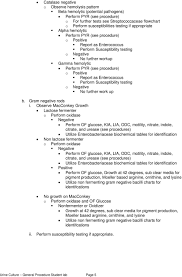 urine cultures general procedure pdf