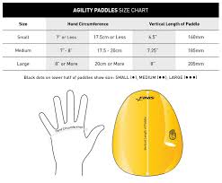 Finis Agility Paddles Size Chart About Aquagear Swim Shop