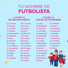 Nictibio urutaú, ayaymama, cacuy, guajojó, serenera, nictibio. Banisi Panama Descubre Tu Nombre De Jugador Comentalo ÙÙŠØ³Ø¨ÙˆÙƒ