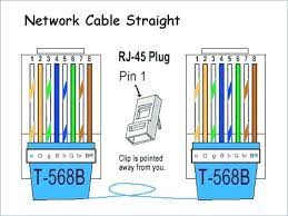Cat 5a Wiring Diagram Ethernet Wiring Computer Network Rj45