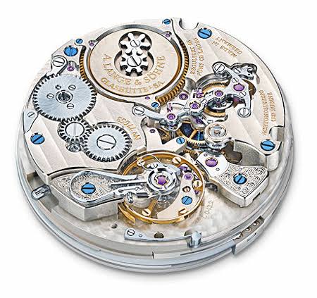 What Is The Difference Between Mechanical Manual-Wind and Automatic Wind Movements? - ATimelyPerspective