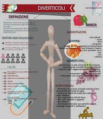 La dieta per chi soffre di diverticoli Infopills Cosa Sono I Diverticoli E La Diverticolite Pancia Leggera