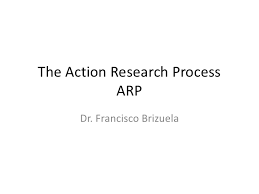 Linking social science working life res. The Action Research Process Apa Guidelines