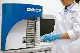 Financial values in the chart are available after allied chemists laboratory sdn bhd report is purchased. Chemistry Lab Lab In Malaysia Testing Laboratory Lab Testing