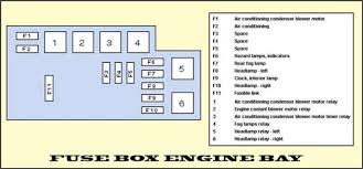 8dd5 flat signup form flat responsive widget template wiring. 2000 Legacy Fuse Box Wiring Database Layout Turn Serve Turn Serve Pugliaoff It