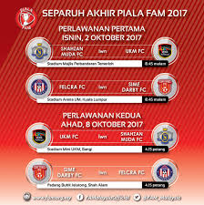 Jadual, keputusan dan carta pasukan piala malaysia 2020. Cure Your M League Withdrawal With These Fam Cup Youth And World Cup Qualification Matches Goal Com