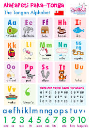 Alafapeti Faka Tonga The Tongan Alphabet Chart A2 Size