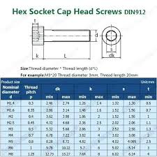 M4 Socket Head Screw Bikeoffers Co