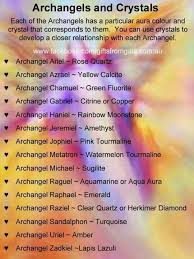 Archangles And Crystals Archangels Archangel Prayers Healing Angels