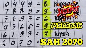 10 maret 2021 at 11:37. Rumus Kepala Tunggal Hk Prediksi Hk 13 Mei 2021 Rumus Ekor Hk Jitu Hk Hari