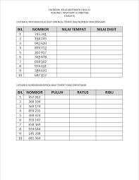 Latihan Matematik Tahun 5 Kelas Matematik Cikgu Kj Facebook