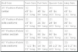 Queen Size Blanket Measurements Boyshostelinkota Info