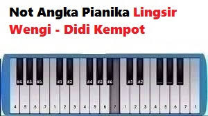 Original video lingsir wengi acoustic cover ini adalah milik alip_ba_ta. Not Angka Pianika Lingsir Wengi Didi Kempot Calonpintar Com