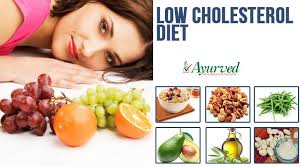 Healthy and delicious, they will never disappoint. Low Cholesterol Diet List Of Healthy Low Cholesterol Foods