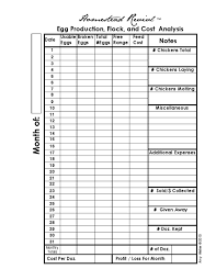 Egg Production Chart Cwk Dr Free Download As Pdf File