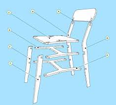 Pin On Esprit Design Furniture