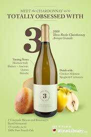 Find Great Wines On Winelibrary Com Vinos