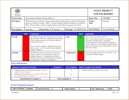 Project Status Email Template Intended For Project Status Report Email Template Best Sample Te In 2020 Project Status Report Progress Report Template Report Template