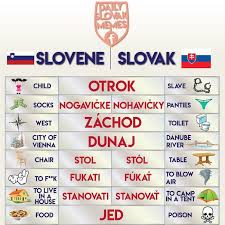 I am, he, she, it is, we, you, they are, present tense, grammar What Are Some False Friends Word Wise Between Different Slavic Languages Quora