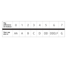 How to measure your bra size calculator