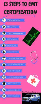 This is for the certificate alone. Emt Certification Emt Training Base Emt Emt Study Emt Training