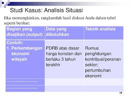 Mekanisme Perencanaan Pembangunan Nasional Ppt Download
