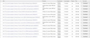 To get started, click update now. Download Windows 10 Offline Installer Latest Update Kb5004237