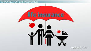 More complex type of life insurance: Choosing A Life Insurance Policy Video Lesson Transcript Study Com