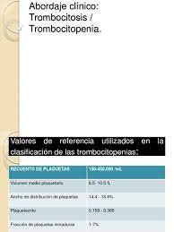 Esta afección algunas veces se asocia con sangrado anormal. Trombositosis Y Trombocitopenia Leucocito Inmunologia