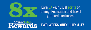 Save with ruby tuesday deals, courtesy of groupon. National Retailer Gift Cards Price Chopper Market 32