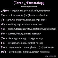Pin By Melissa White On Witchy Stuff Tarot Learning Tarot Reading Tarot Cards