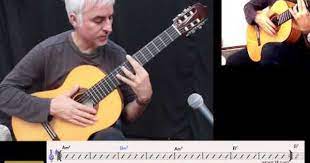 Rumba Strumming Entre Dos Aguas Latin Guitar Mastery Guitar Guitar Tutorial Rumba