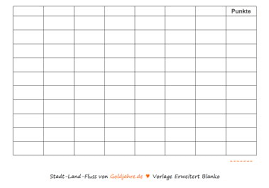 Eine blutdruckwerte tabelle ist sehr. Stadt Land Fluss