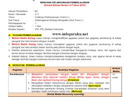 Download Contoh Rpp Daring Kelas 4 Sd 2020 2021 Infoguruku