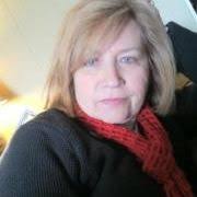 Sandy Beaty (sandybeaty)